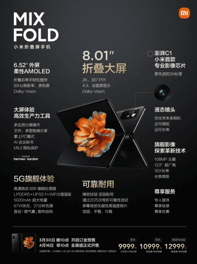 Top 4 shockers of the Xiaomi Mi MIX Fold