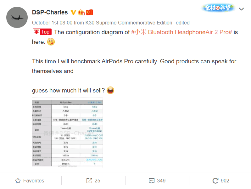 Xiaomi Mi Air 2 Pro will offer more - launch date and specs sheet leaks
