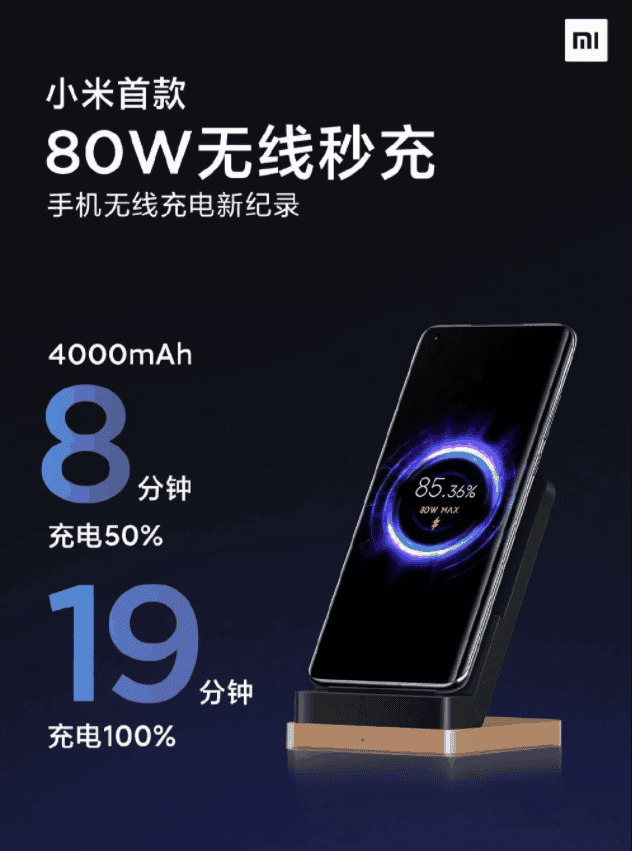 Xiaomi 80W wireless charger: fills a 4000 mAh battery in 19 minutes