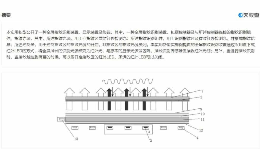 Xiaomi Patents An All-Screen Fingerprint Scanner, How It Works