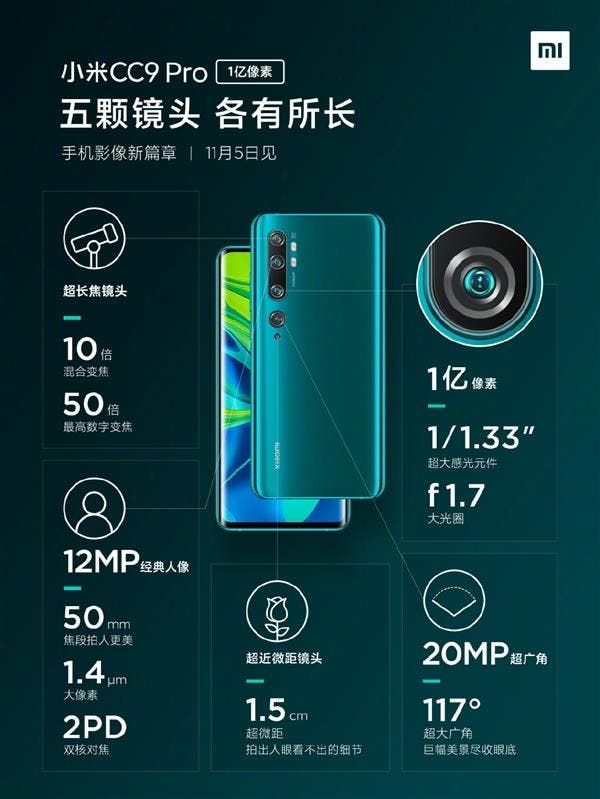 Xiaomi CC9 Pro will not support 5G or high refresh screen