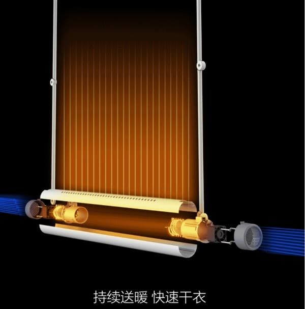 Xiaomi Crowdfunds A New Drying Machine For 899 Yuan ($136)