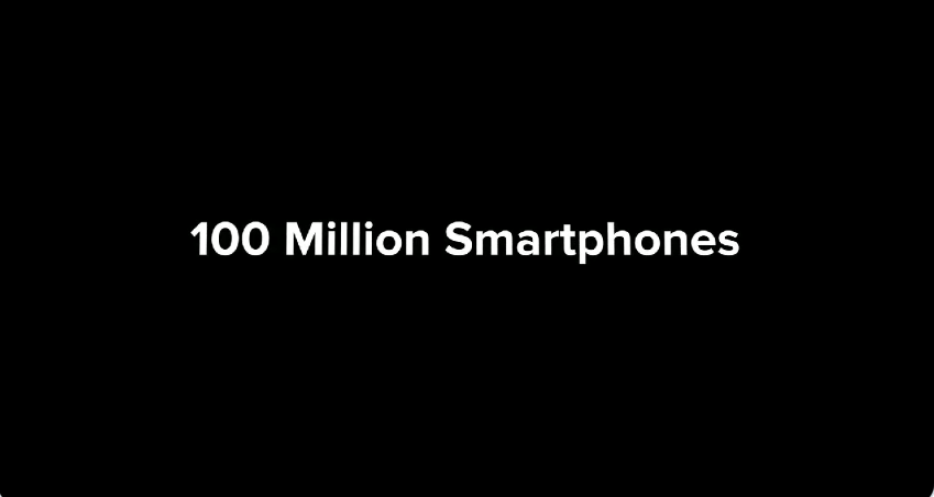 Xiaomi India hits 100 million smartphones in 5 years