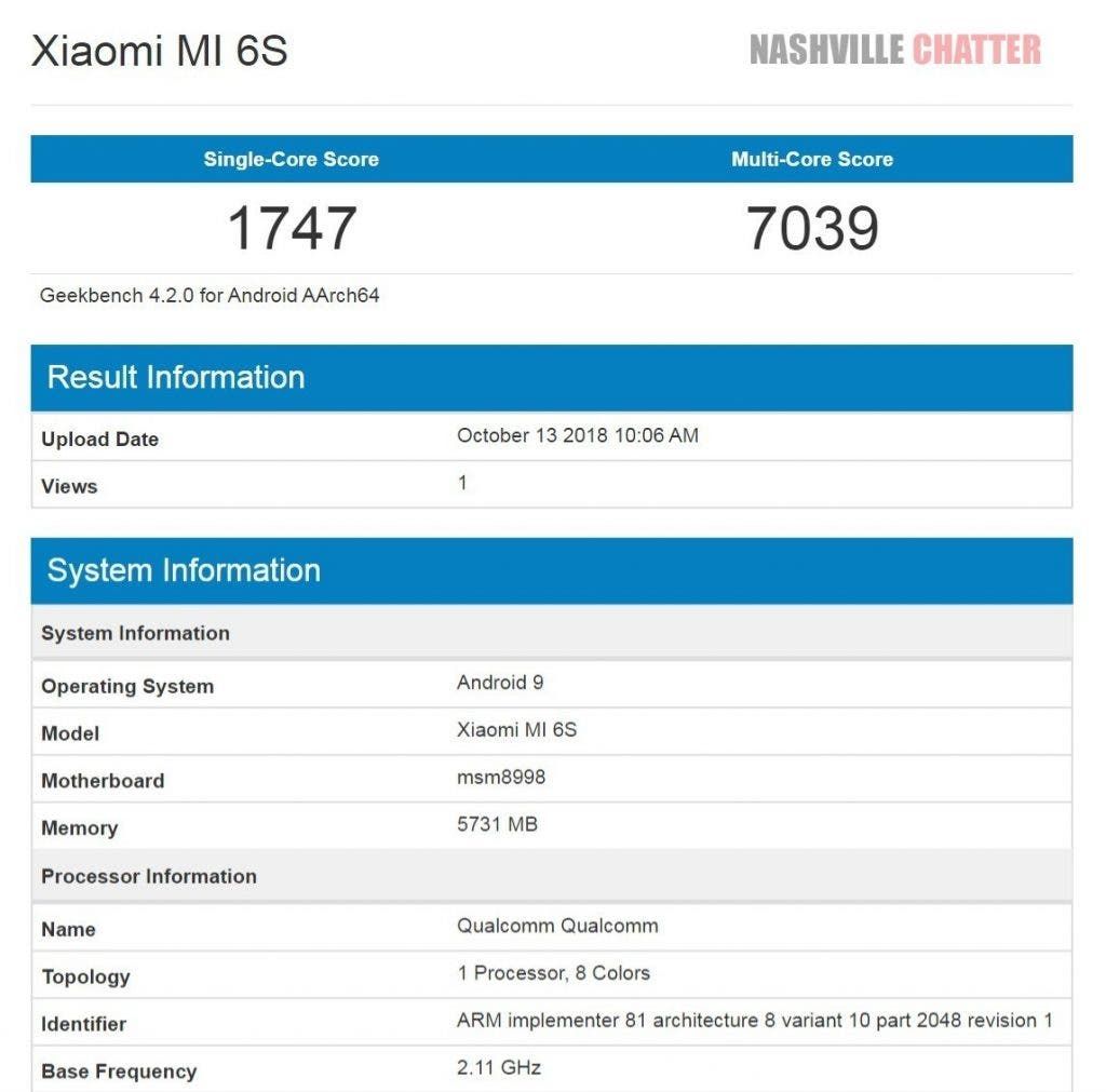 Xiaomi denies the existence of Xiaomi Mi 6S