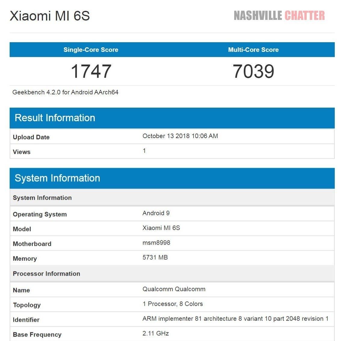 Xiaomi Mi 6S with Snapdragon 835, Android Pie pops up on Geekbench