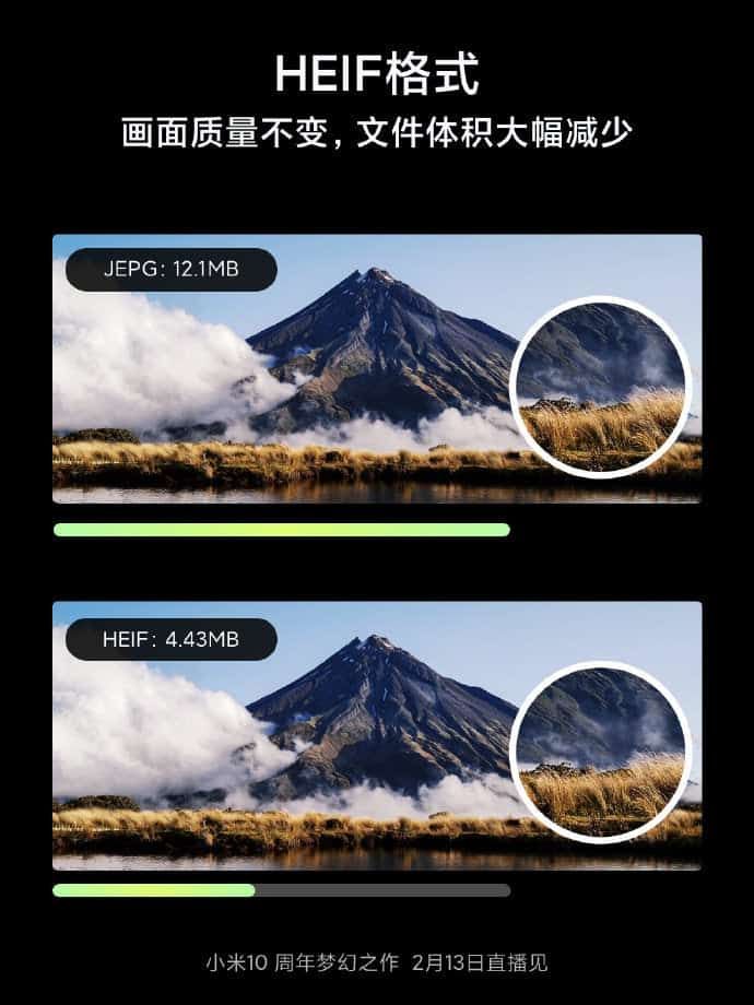 Xiaomi Mi 10 HEIF format reduces file size by 50% but image quality remains unchanged