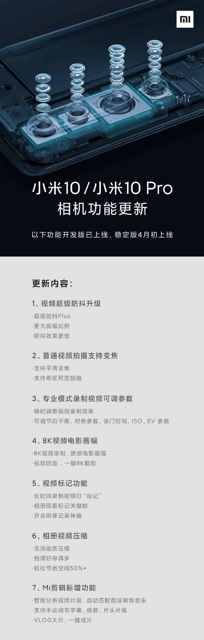 Xiaomi Mi 10 series gets a massive camera update