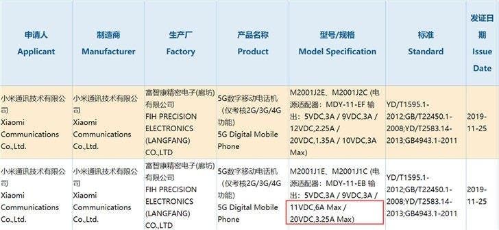 Xiaomi Mi 10 Standard Edition gets network license