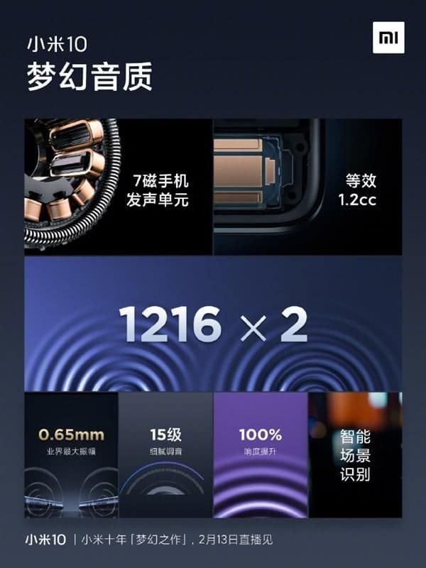 Xiaomi Mi 10 comes with symmetrical dual speakers & 100% stereo experience