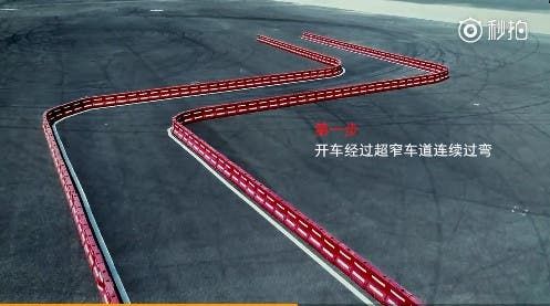Xiaomi Mi 8 Dual-Band GPS Test Limit - Works Amazingly