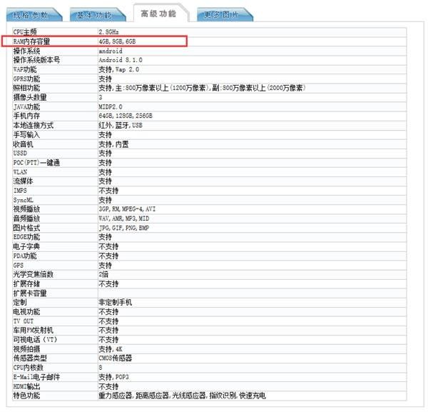 New 4GB & 8GB RAM Xiaomi Mi 8 Appears On TENAA