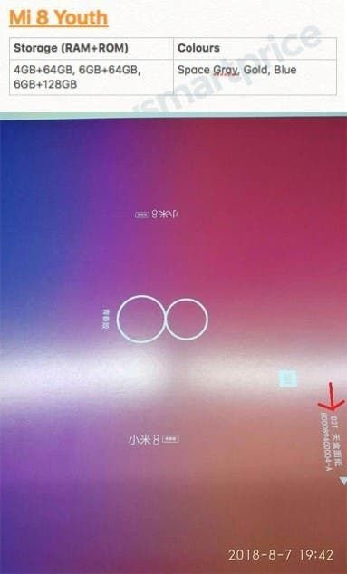 Xiaomi Mi 8 Youth Edition To Cost 1999 Yuan ($293)?