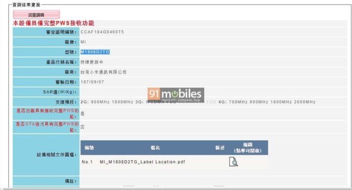 Xiaomi Mi 8 Youth edition's NCC certification hints at imminent launch