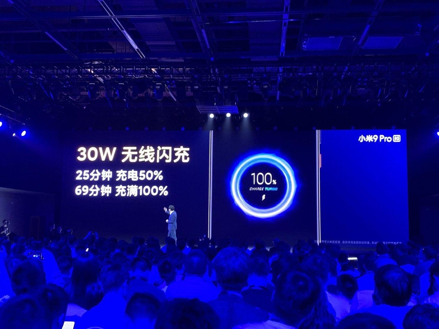 Xiaomi Mi 9 Pro 5G Launched - Cheapest ever 5G smartphone
