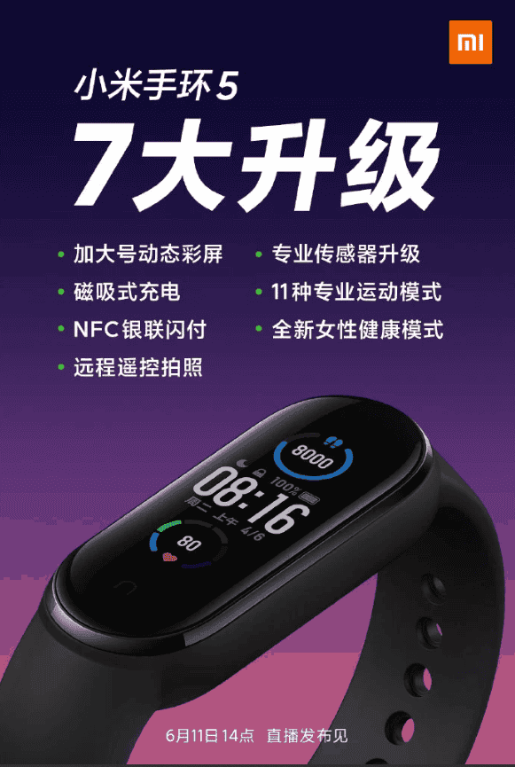 Xiaomi Mi Band 5 posters appear online - comes with 7 major upgrades