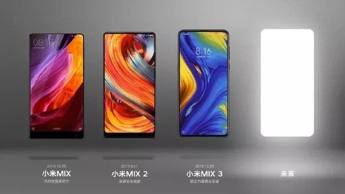 Mi Mix 4: what can we expect from the upcoming flagship?