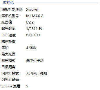 Xiaomi Mi Max 2 camera sample leaks, confirms its 12MP resolution