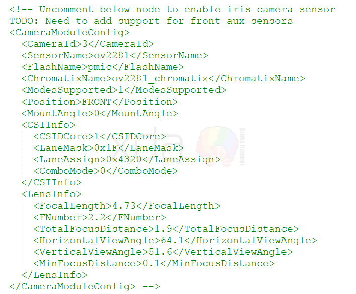 Xiaomi Max 3 To Sport SD660, Wireless Charging & Iris Recognition Feature