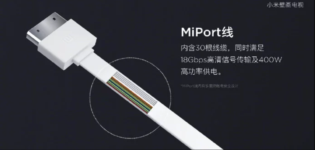Xiaomi Mi Mural TV Will Take On Samsung & LG - Korean Media Predicts