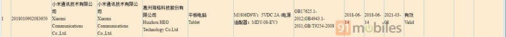 Mi Pad 4 now looks a lot real with appearance on FCC, 3C China