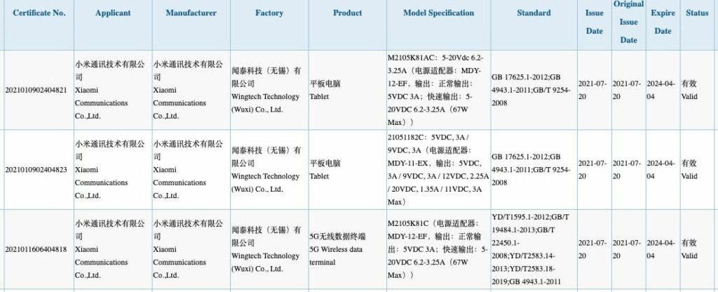 Xiaomi Mi MIX 4, Mi CC11, and Mi Pad 5 series get 3C certification