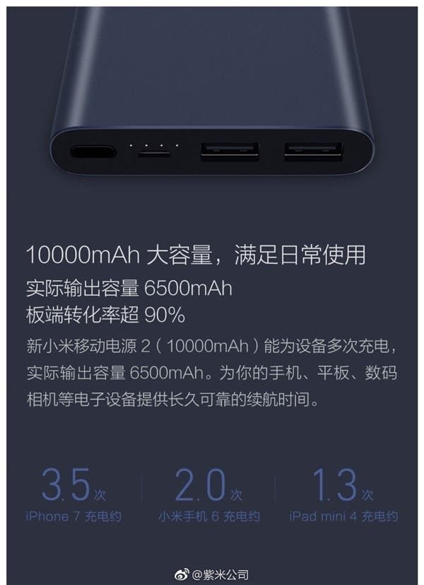 Xiaomi Mi PowerBank 2 10.000mAh dual-USB Announced At 79 Yuan ($12)