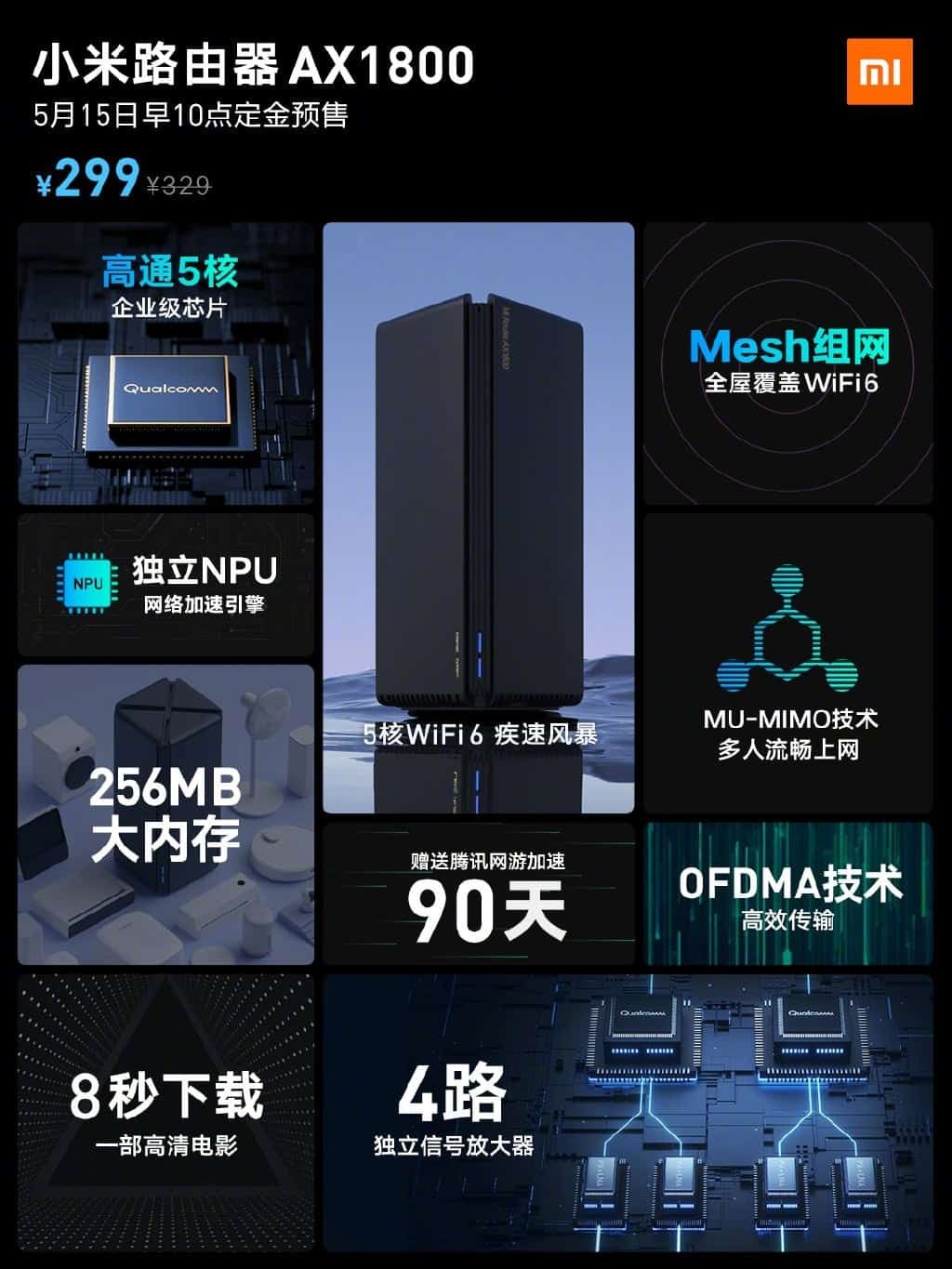 Xiaomi Mi Router AX1800 with WiFi 6 released for 299 yuan ($42)