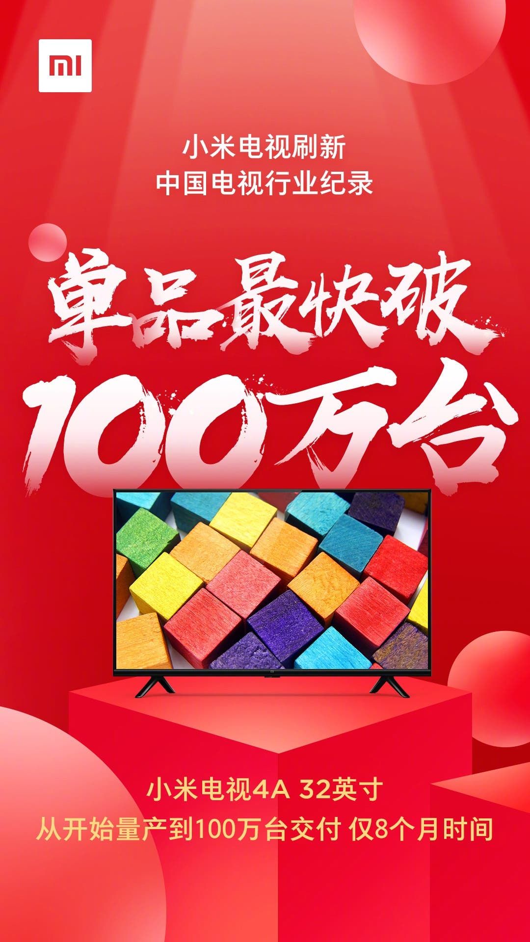 Xiaomi Sold Over 1 Million Units of Xiaomi TV 4A (32-inches) In 8 Months