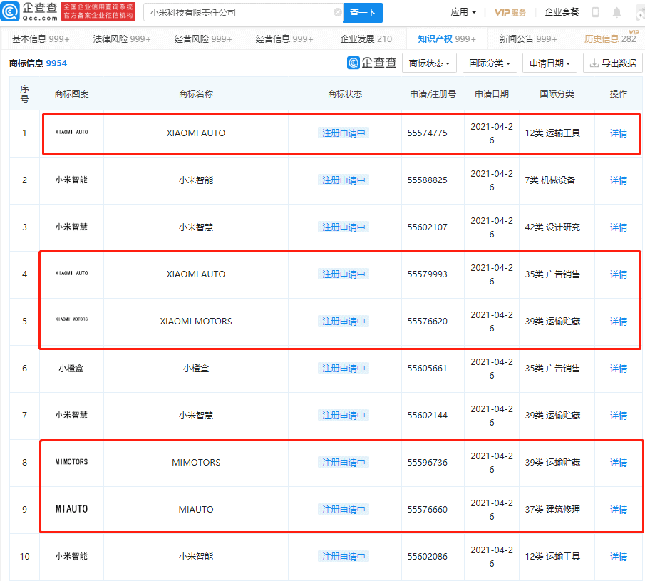 Xiaomi applies for "Xiaomi Motors", "Xiaomi Auto" and other car-related trademarks