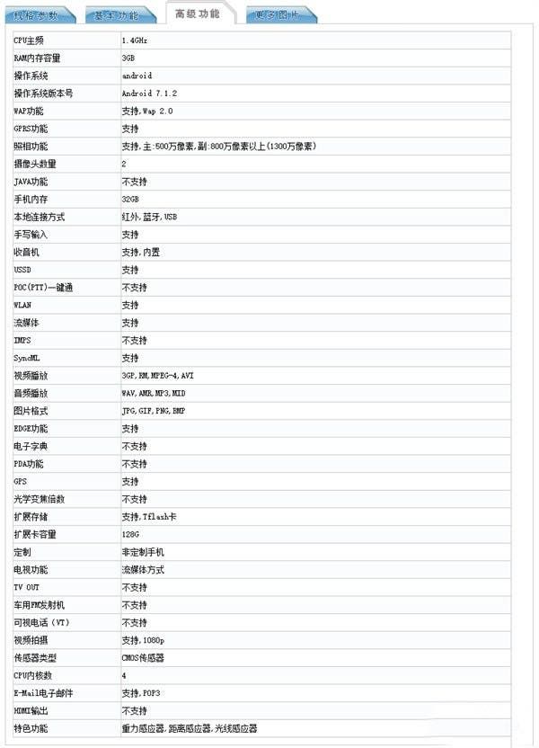 Xiaomi Redmi 5A appears on TENAA as Xiaomi MCT3B