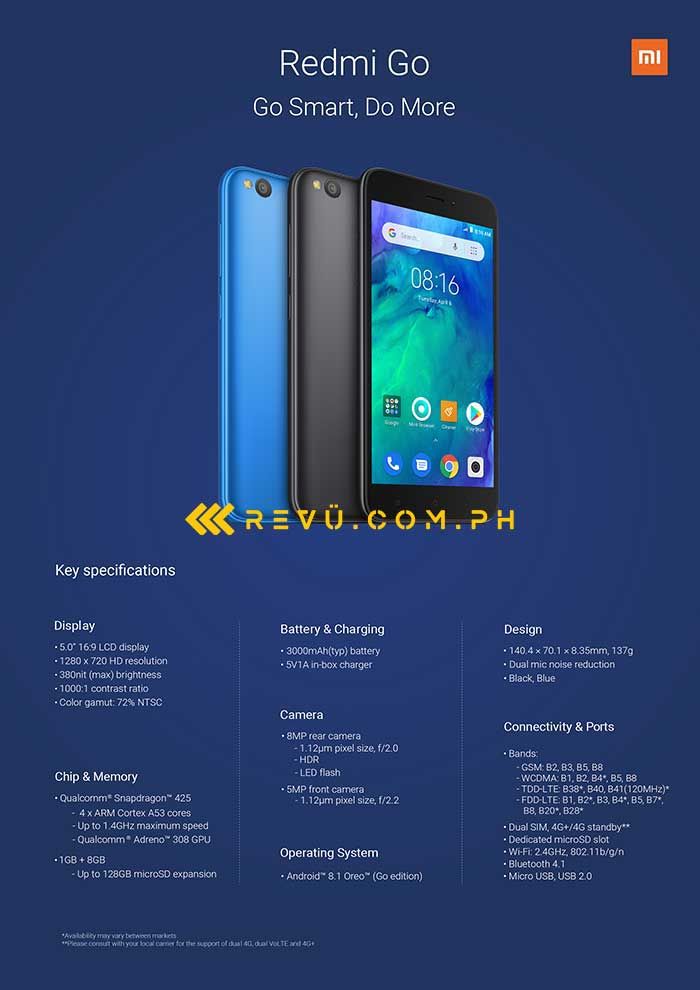 Redmi Go official render and full specs leaked; launch is imminent