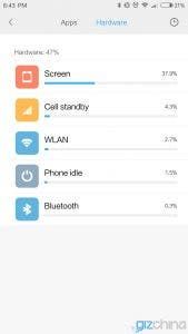 Xiaomi Redmi Note 4 Review: The Best Redmi Note Yet