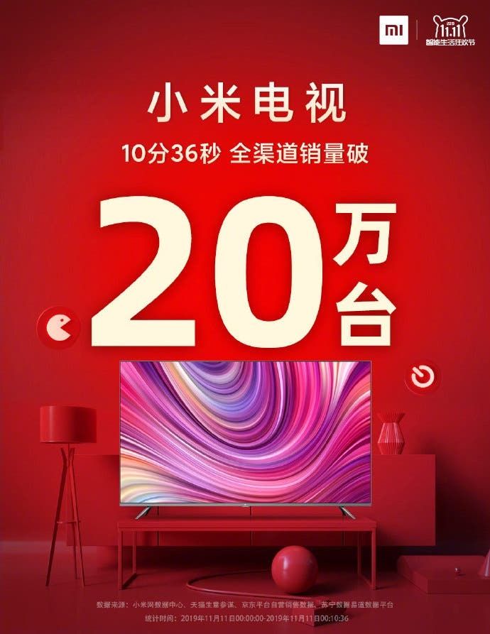 Xiaomi TV sells over 200,000 units in 10 minutes