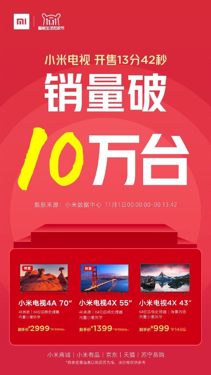 Xiaomi TV sold 100,000 units in less than 14 minutes