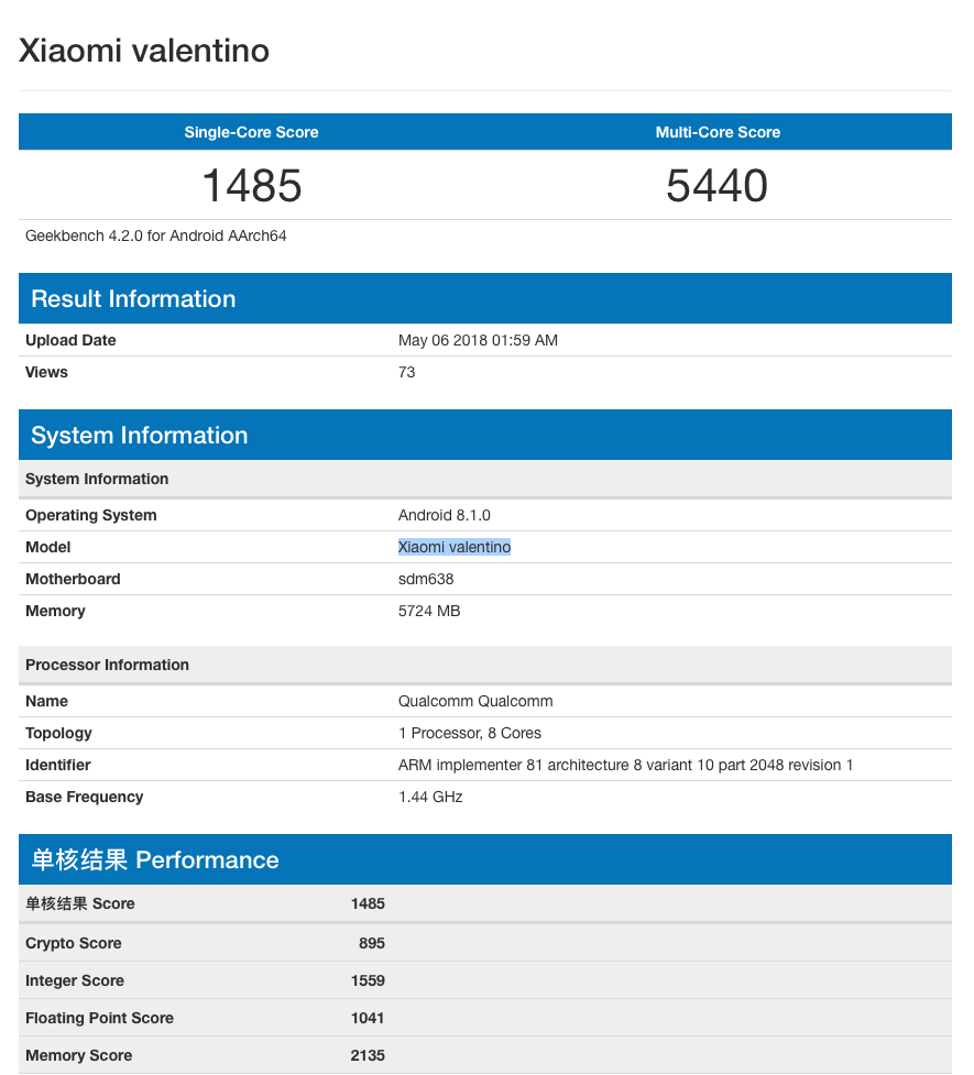 Alleged Xiaomi "Valentino" with new Snapdragon 638 found on Geekbench