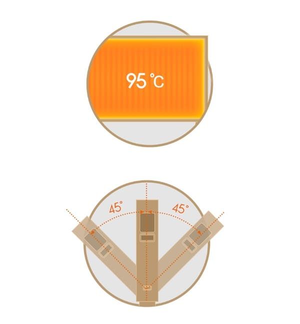 Xiaomi Zhimi smart electric heater with a touchscreen crowdfunded for 399 Yuan ($57)