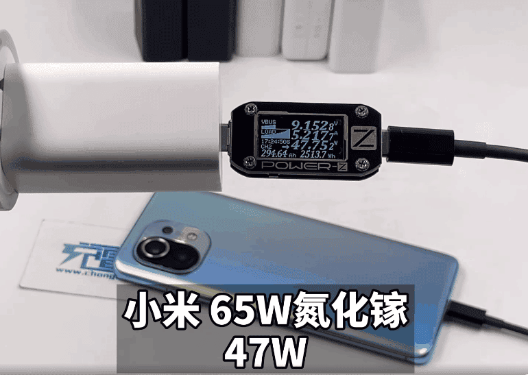 Xiaomi 65W GaN charger Vs 55W GaN charger? What's the difference?