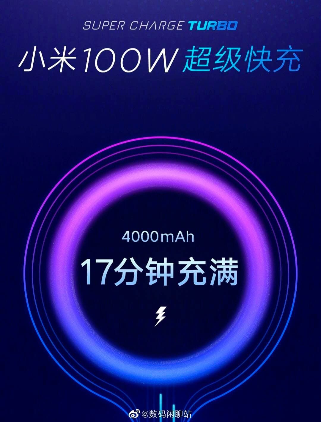 Xiaomi 100W fast charge is ready: 4,000 mAh in 17 minutes