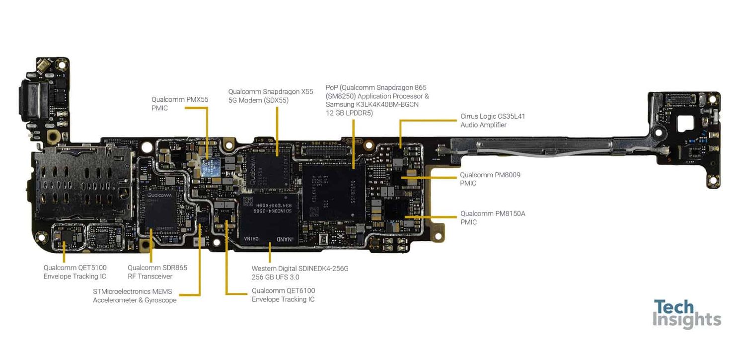 How much does it cost to manufacture the Xiaomi Mi 10? Here is the answer