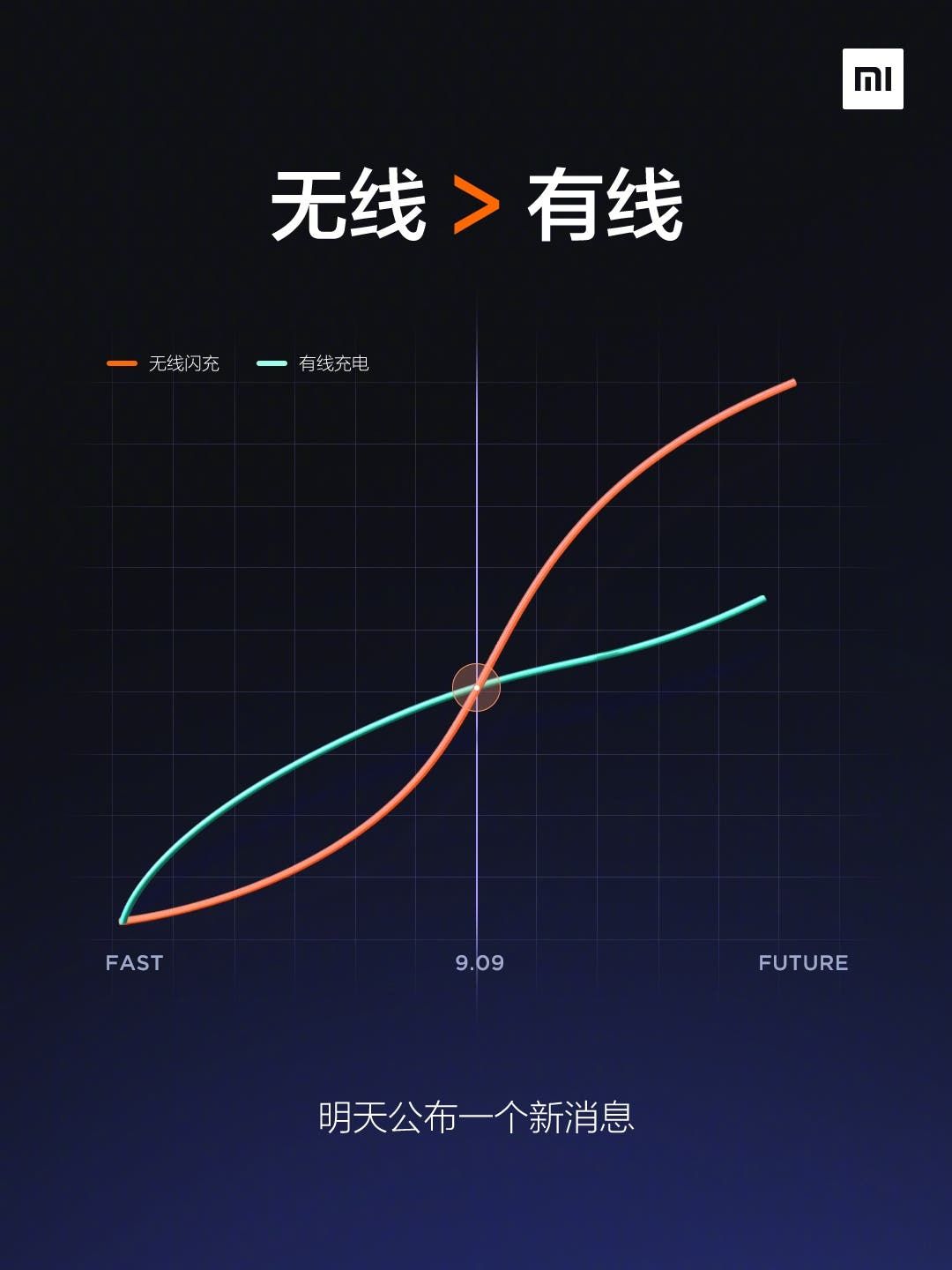 Wireless charging will exceed cable charging says Xiaomi