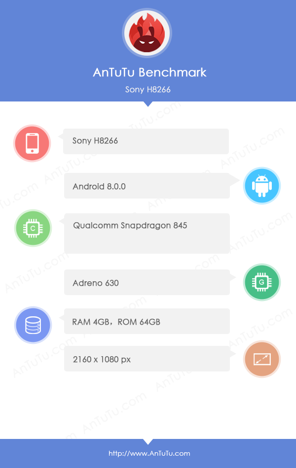 Alleged Sony Xperia XZ2 with Snapdragon 845 and 18:5 aspect ratio spotted on AnTuTu