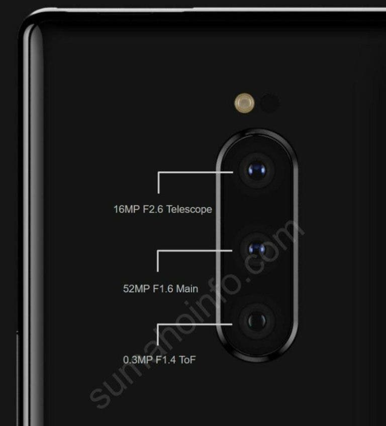 Sony Xperia XZ4 will arrive with a triple camera and a 52MP sensor