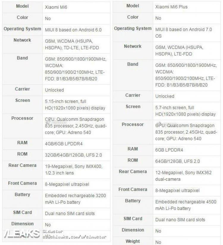 Xiaomi Mi 6/Mi6 Plus full specs leak, both pack Snapdragon 835!