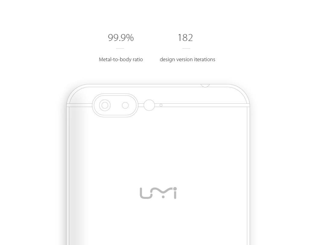 UMi Z: UMi's big checkpoint on the journey