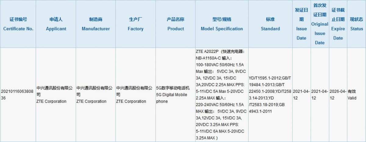 ZTE Axon 30 Ultra specs and design are officially revealed