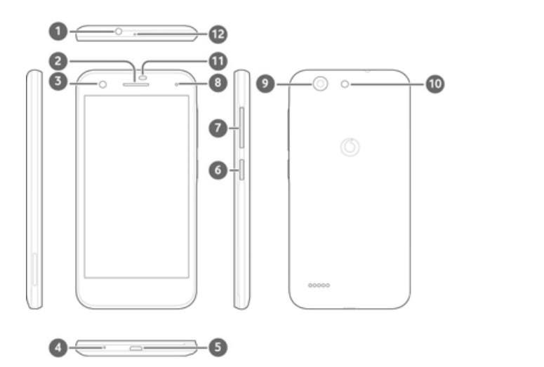 Snapdragon 210-powered ZTE Vodafone 510 certified by FCC