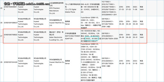 Huawei's Super Fast Charging (40W) To Appear on Huawei Mate 20 First