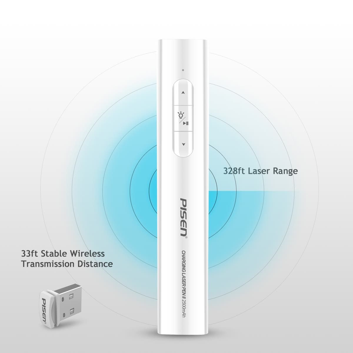 Pisen: From Power Bank Invention to Power Bank Innovation