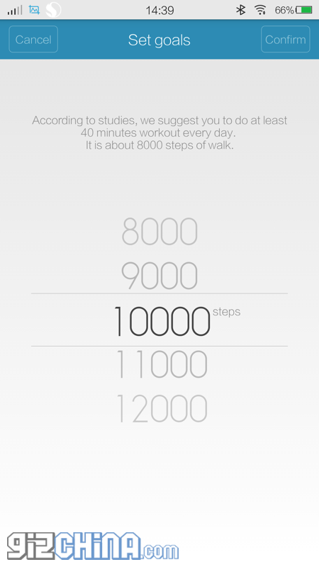 Review: Xiaomi Mi Band, basic but useful wearable