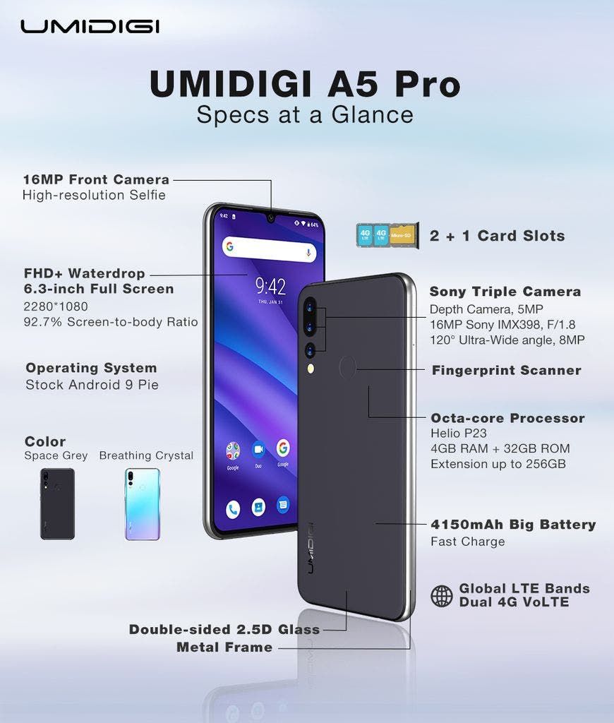 Hello Australia! UMIDIGI is Coming